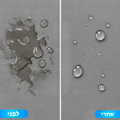 dryme ספריי דוחה מים